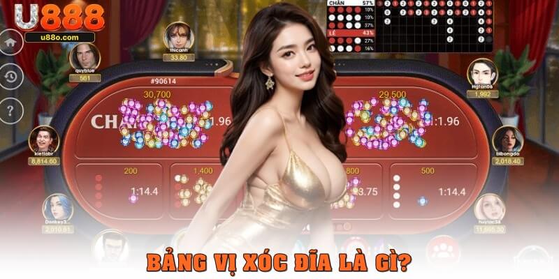 Bảng vị xóc đĩa là gì?